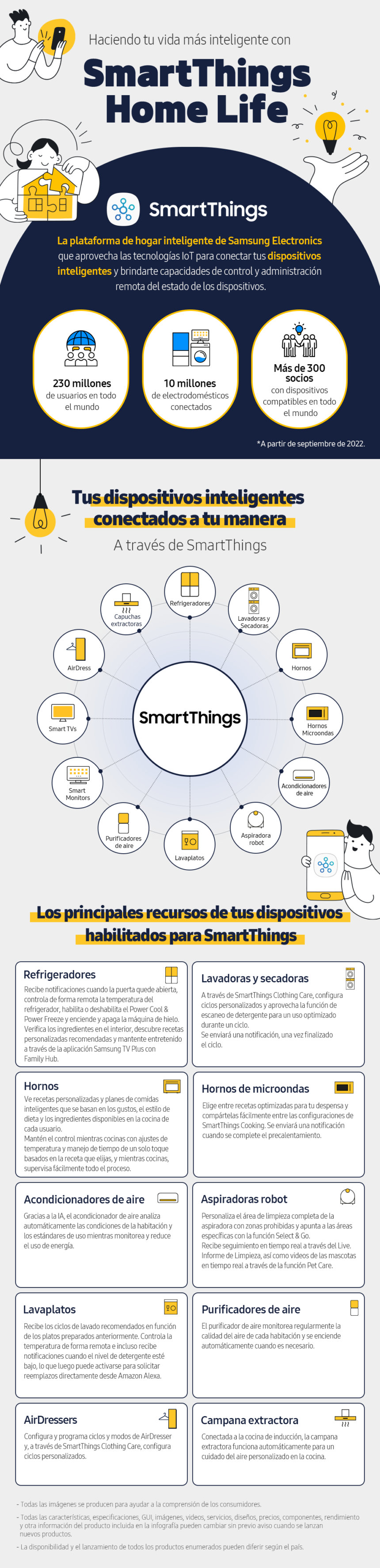 ES infograhic How Will Your Life Be Enhanced With SmartThings1
